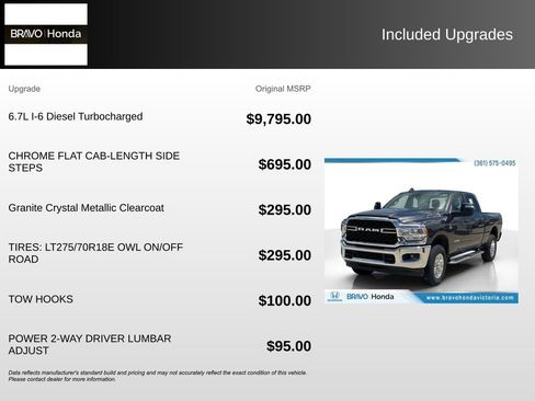 Used 2024 RAM 2500 Big Horn AWD/4WD image 5