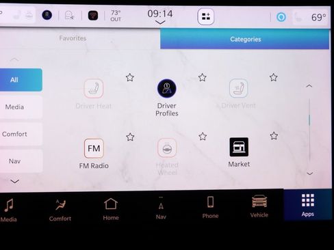 Used 2022 Jeep Wagoneer Series III w/ Premium Group I image 51