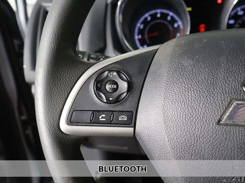 Used 2023 Mitsubishi Outlander Sport ES AWD/4WD image 4