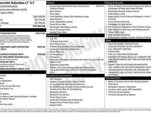 New 2026 Chevrolet Suburban LT w/ Comfort Package image 28