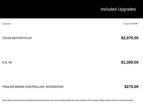 Used 2022 Chevrolet Silverado 1500 LT w/ Texas Edition Plus RWD image 2