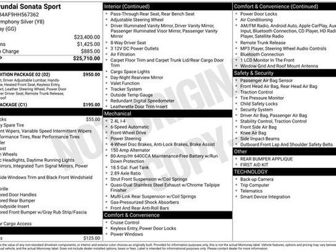 Used 2017 Hyundai Sonata Sport w/ Value Edition Package 02 image 26