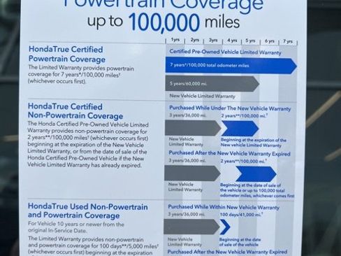 Certified 2024 Honda Civic Sport image 11