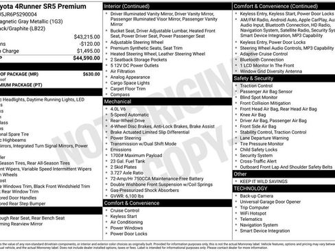 Used 2023 Toyota 4Runner SR5 Premium w/ Moonroof Package RWD image 21