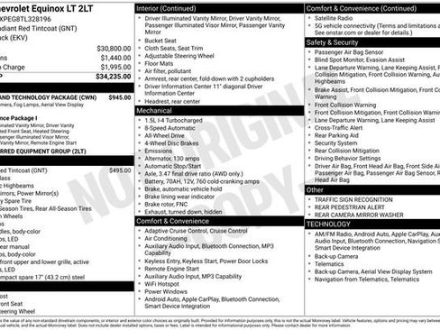 Used 2026 Chevrolet Equinox LT w/ Safety and Technology Package AWD/4WD image 10