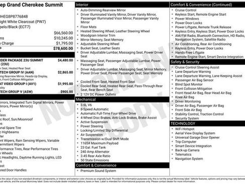 Certified 2023 Jeep Grand Cherokee Summit AWD/4WD image 6