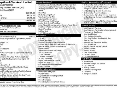 Used 2023 Jeep Grand Cherokee L Limited w/ Black Appearance Package AWD/4WD image 24