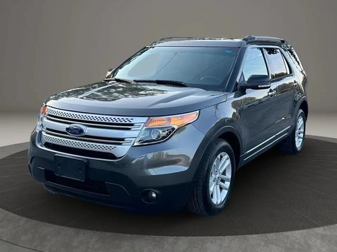 Used 2015 Ford Explorer XLT w/ Equipment Group 202A AWD/4WD image 7