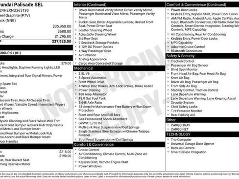 Used 2022 Hyundai Palisade SEL image 35