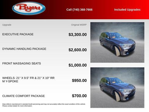 Used 2022 BMW X5 M50i w/ Executive Package AWD/4WD image 5