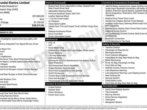 Used 2024 Hyundai Elantra Limited FWD image 17