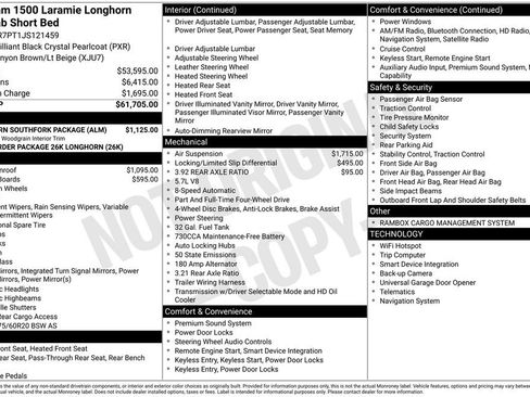 Used 2018 RAM 1500 Laramie Longhorn w/ Longhorn Southfork Package AWD/4WD image 24