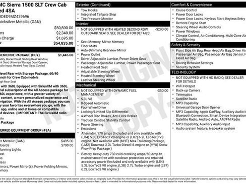Used 2021 GMC Sierra 1500 SLT w/ SLT Convenience Package AWD/4WD image 6