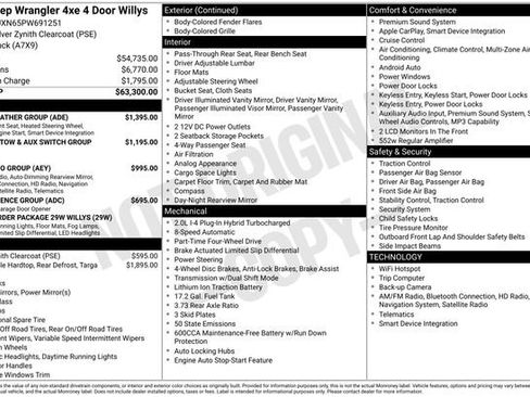 Used 2023 Jeep Wrangler Unlimited w/ Cold Weather Group AWD/4WD image 6