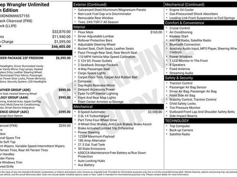 Used 2021 Jeep Wrangler Unlimited Sport image 15