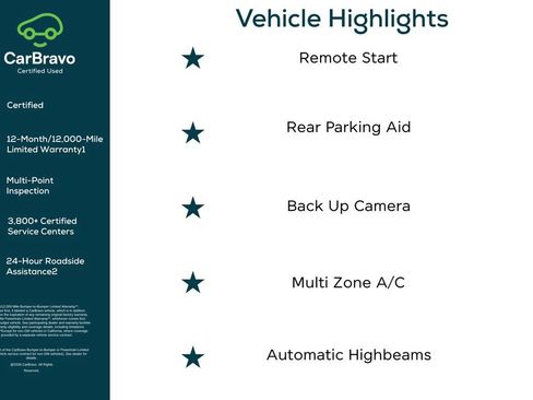Certified 2024 Chevrolet Equinox LT w/ LPO, Floor Liner Package AWD/4WD image 7
