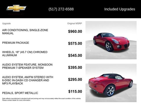 Used 2009 Pontiac Solstice GXP w/ Premium Package RWD image 5