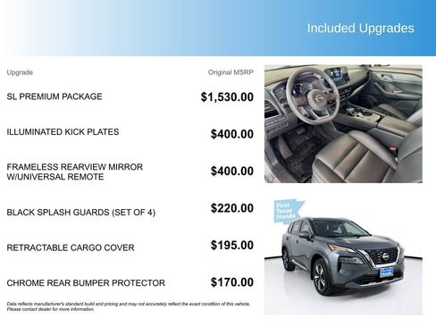 Used 2023 Nissan Rogue SL w/ SL Premium Package FWD image 5