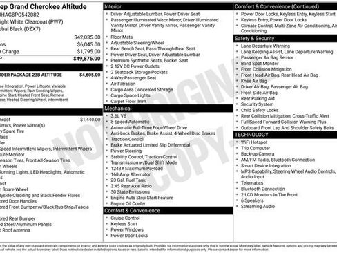 Used 2023 Jeep Grand Cherokee Altitude AWD/4WD image 48