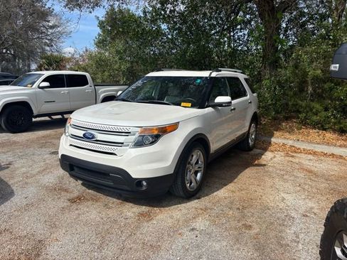 Used 2015 Ford Explorer Limited FWD image 6