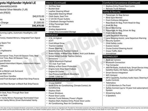 Used 2024 Toyota Highlander LE FWD image 28
