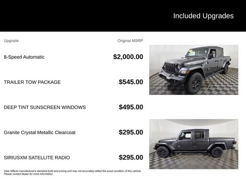 Used 2021 Jeep Gladiator Sport w/ Trailer Tow Package AWD/4WD image 6