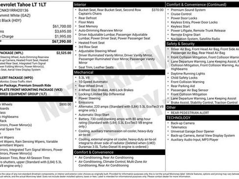 Used 2024 Chevrolet Tahoe LT w/ Luxury Package image 26