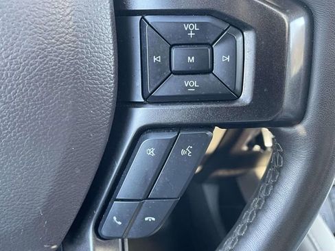 Used 2021 Ford Expedition Limited AWD/4WD image 25
