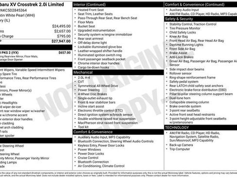 Used 2013 Subaru Crosstrek 2.0i Limited w/ Popular Pkg 2 image 12