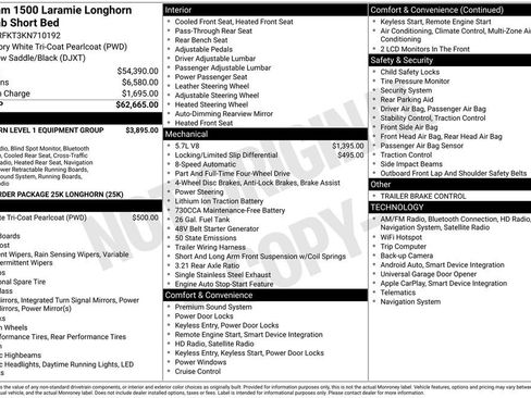 Used 2019 RAM 1500 Limited image 2