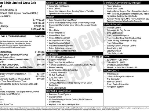 Used 2025 RAM 3500 Limited image 45