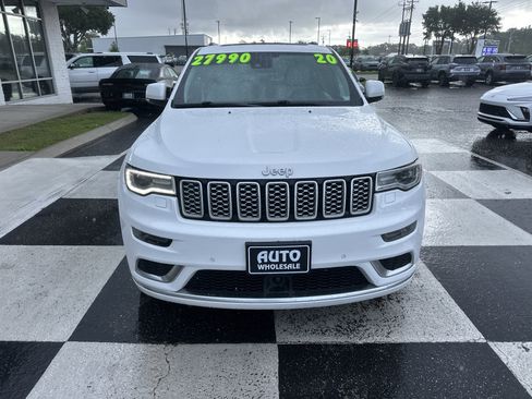 Used 2020 Jeep Grand Cherokee Summit AWD/4WD image 2