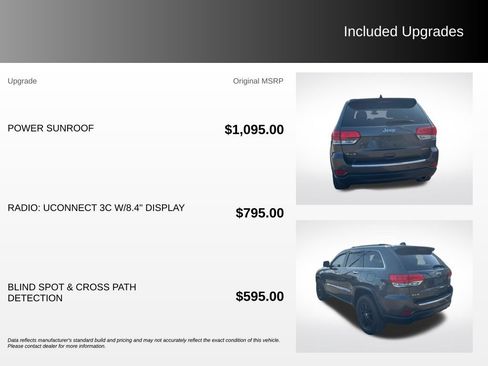 Used 2017 Jeep Grand Cherokee Limited AWD/4WD image 5