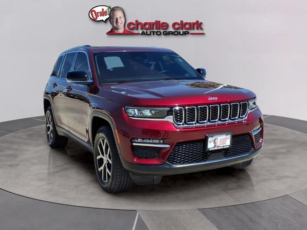 Used 2023 Jeep Grand Cherokee Limited RWD image 7