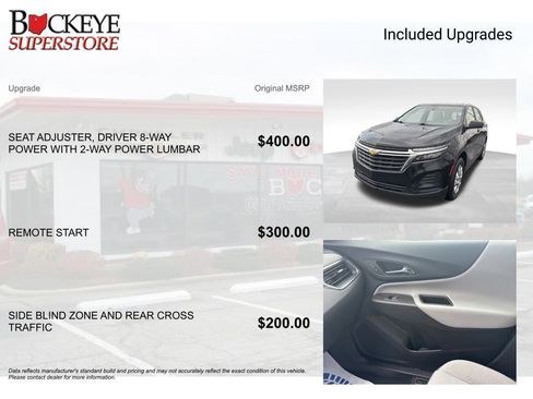 Used 2023 Chevrolet Equinox LS AWD/4WD image 7