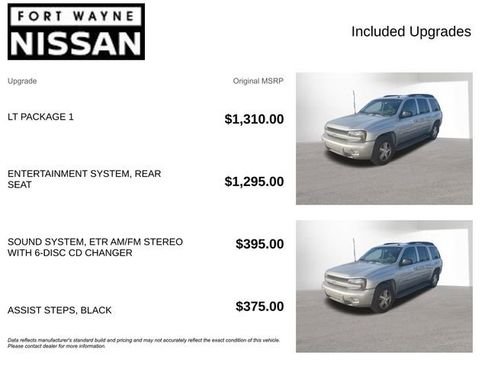Used 2004 Chevrolet TrailBlazer 4WD w/ LT Package 1 image 4