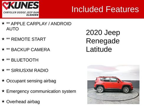 Used 2020 Jeep Renegade Latitude image 3
