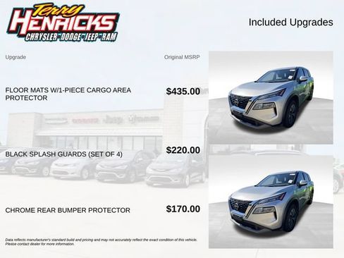 Used 2023 Nissan Rogue SV AWD/4WD image 7