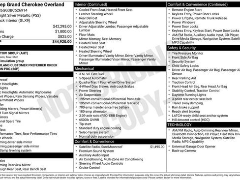 Used 2011 Jeep Grand Cherokee Overland image 2