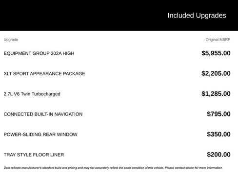 Used 2022 Ford F150 XLT w/ Equipment Group 302A High image 6
