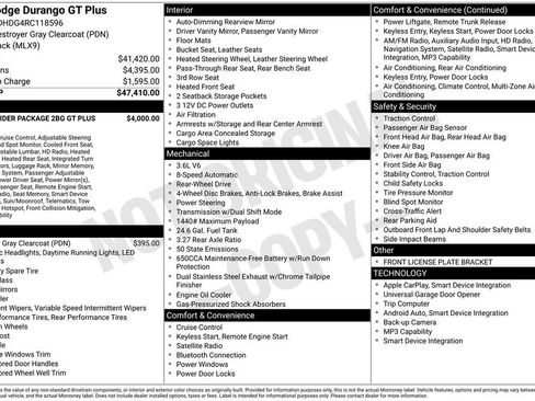 Used 2024 Dodge Durango GT RWD image 34