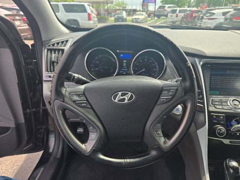 Used 2015 Hyundai Sonata Limited w/ Option Group 02 FWD image 6