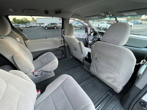 Used 2015 Toyota Sienna LE image 25