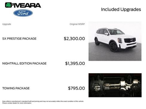 Used 2022 Kia Telluride SX w/ SX Prestige Package AWD/4WD image 4