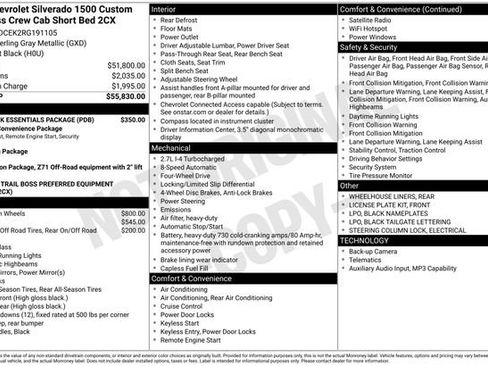 Used 2024 Chevrolet Silverado 1500 Custom Trail Boss w/ LPO, Dark Essentials Package AWD/4WD image 37