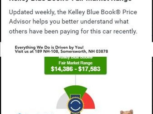 Used 2015 Jeep Wrangler Unlimited Sport w/ Quick Order Package 24S image 15