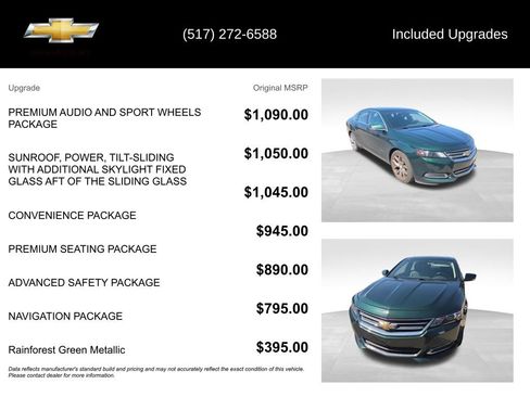 Used 2015 Chevrolet Impala LT FWD image 5