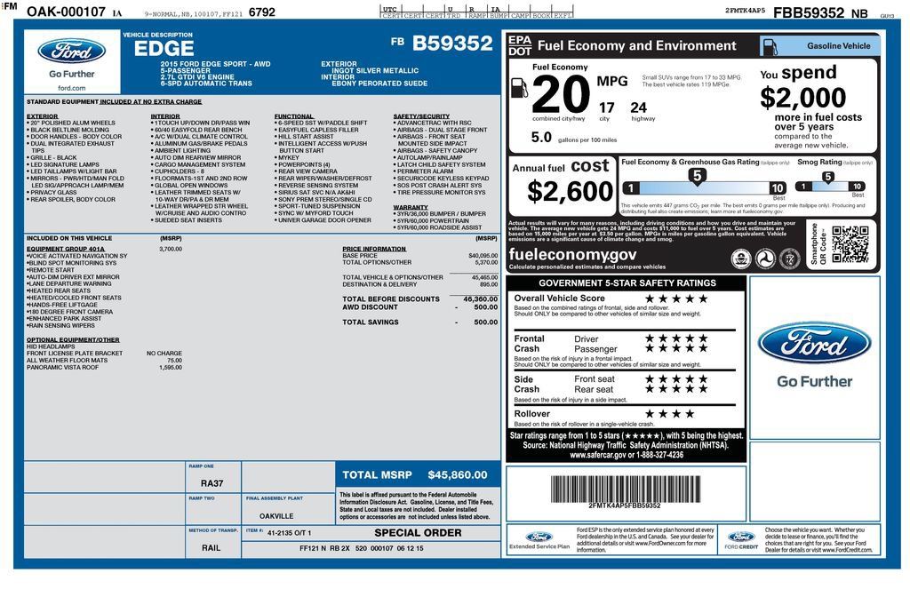Used 2015 Ford Edge Sport w/ Equipment Group 401A AWD/4WD image 10
