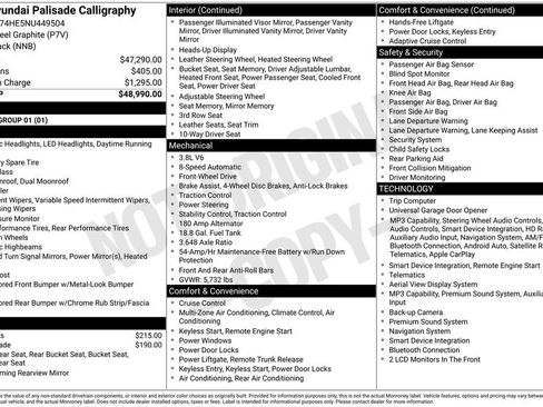 Used 2022 Hyundai Palisade Calligraphy FWD image 3