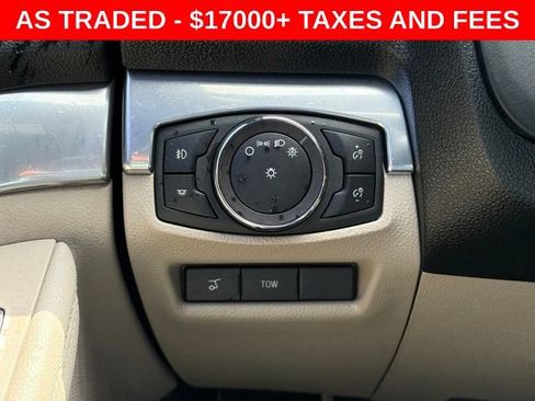 Used 2019 Ford Explorer Limited w/ Class III Trailer Tow Package FWD image 20